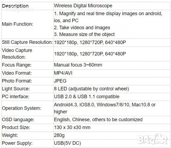 Дигитален микроскоп LED USB с увеличение 1600X, снимка 9 - Друга електроника - 39182596