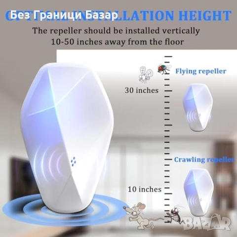 Нов комплект 4 броя Ултразвуков уред против мишки и насекоми, безопасен за домашни любимци, снимка 4 - Други стоки за дома - 51938145