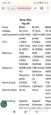 Компютър всичко в едно , снимка 8 - Работни компютри - 48903514