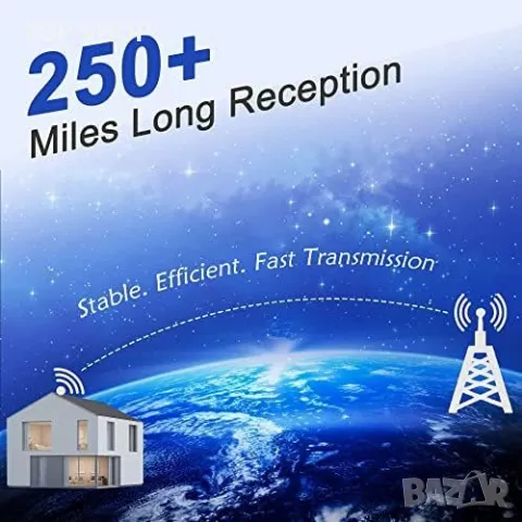 Нова Телевизионна антена на закрито с усилвател 250+ 4K 1080P HDTV, снимка 7 - Други стоки за дома - 49339262