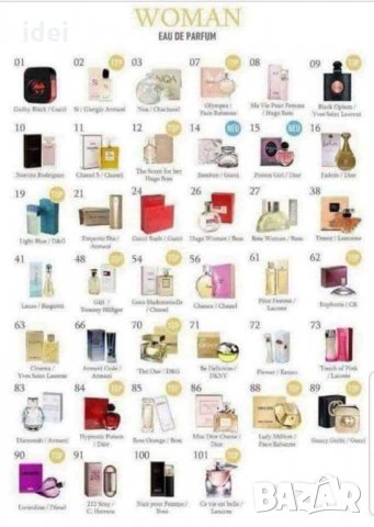 Имитации на маркови парфюми, снимка 3 - Дамски парфюми - 34410521