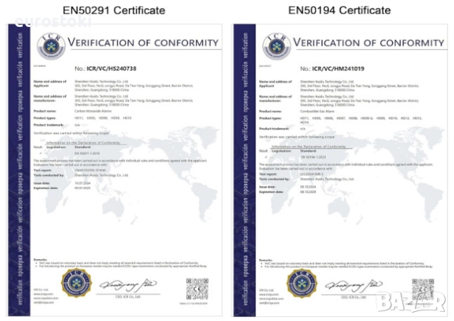 Комбиниран детектор за газ и въглероден оксид Gedsffati, детектор за газ и CO, снимка 6 - Други - 51852227