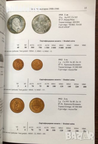 Каталог монети 2024 + каталог банкноти 2022 - Комплект, снимка 4 - Нумизматика и бонистика - 41957949