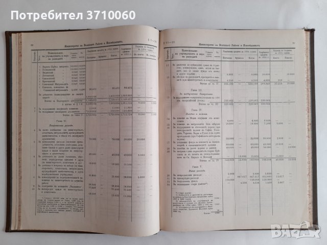 Бюджет за приходите и разходите на Княжество България през 1894 година 208 страници, снимка 6 - Колекции - 42021792