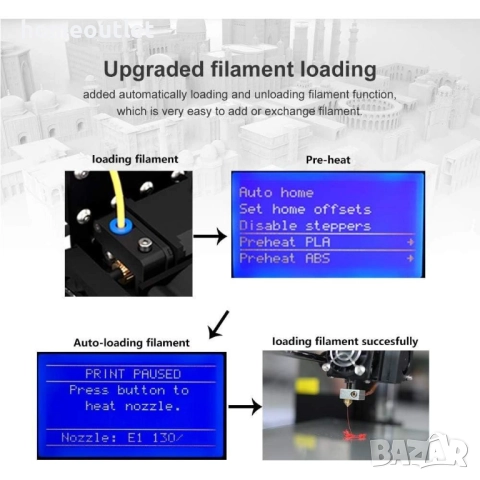 ПРОМОЦИЯ 3D принтер – подобрена версия с по-голям обем и по-висока стабилност ANET 9100800092, снимка 4 - Друга електроника - 52801455