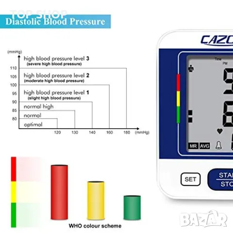 Апарат за кръвно налягане CAZON, снимка 3 - Уреди за диагностика - 48778295