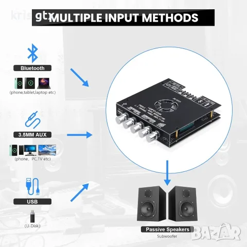 ZK-HT21 Bluetooth 2.1 канален аудио усилвател 160W×2+220W, снимка 3 - Ресийвъри, усилватели, смесителни пултове - 54754789