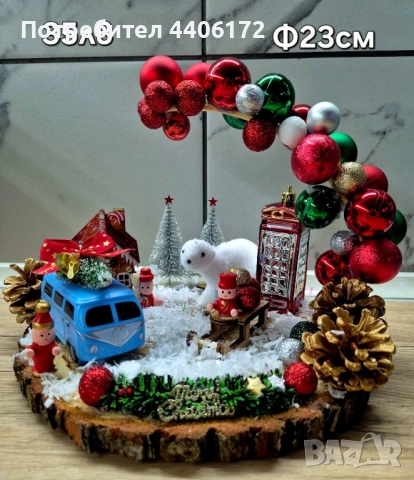 Коледни сувенири , снимка 7 - Декорация за дома - 52540575