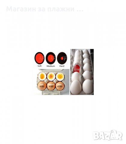 ТАЙМЕР ЗА ВАРЕНЕ НА ЯЙЦА С ПРОМЕНЯЩ СЕ ЦВЯТ - код 1324