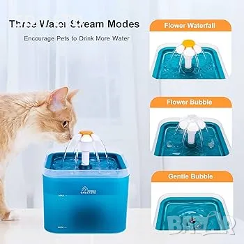 Фонтан за вода за домашни любимци Colorful Pet F2 автоматична поилка за котки животни, снимка 4 - Други стоки за животни - 49261357