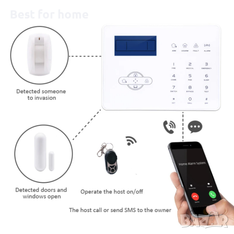 Комплект автономна GSM Алармена система ST-IIIB GSM, снимка 8 - Други - 44582076