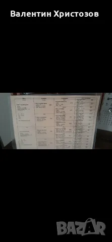 дратхаар дратхарчета, снимка 5 - Дратхаар - 56061924