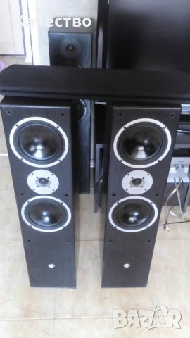 Тонколони , снимка 6 - Тонколони - 35272581