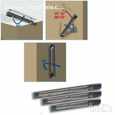 Зоново лъчисто промишлено отопление Applimo IR Blinde 2000W от www.El-otoplenie.com, снимка 2 - Отоплителни печки - 41357307