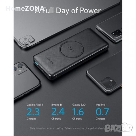 Външна батерия Anker PowerCore III Wireless 10000 MAh, безжично зареждане, черен, снимка 6 - Външни батерии - 35976182