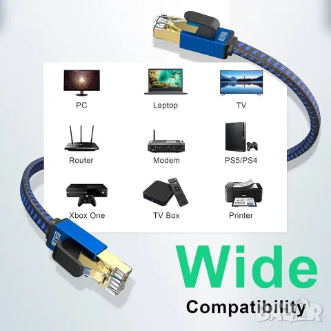 Високоскоростен Ethernet кабел Cat 8 с дължина 15 метра, снимка 4 - Кабели и адаптери - 55900294