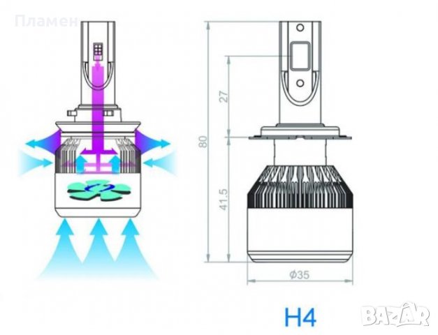 LED Диодни крушки за фарове C6 H4 и Н7 2бр/к-т 6000 k, 72 W, 7600 lm, IP 67 12-24 V, снимка 4 - Аксесоари и консумативи - 38720510