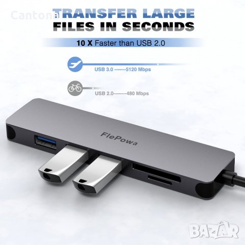 USB C Hub 6-в-1 FLEPOW, 4K HDMI, 3 USB 3.0 порта, SD / Micro SD четец на карти, снимка 3 - Други - 34749542