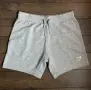 Мъжки фитнес шорти Gymshark, снимка 1