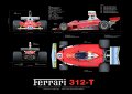 Ферари Ferrari плакат легенди Шумахер Лауда 2бр, снимка 3