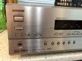 Onkyo TX-SR601e, снимка 4