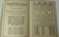 Сима Каталог за Пощенски Марки 1948, снимка 10