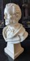 Вагнер бюст, детайлен , снимка 4