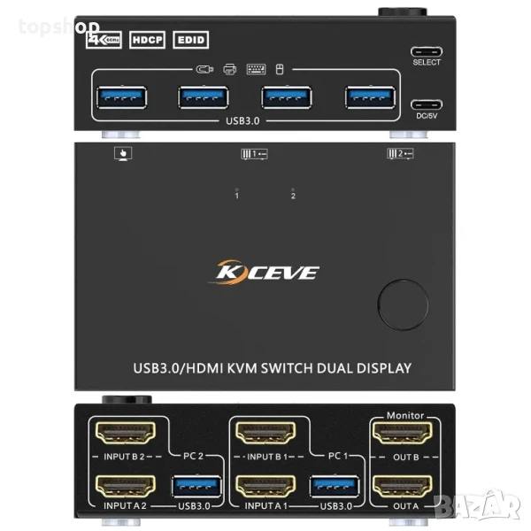 НОВ, ТЕСТВАН, ПЕРФЕКТЕН KVM Switch суич за 2 компютъра към 2 монитора, HDMI KVM Switcher USB 3.0..., снимка 1