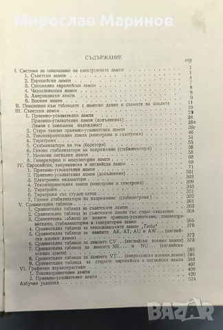 Справочник по електронни лампи, снимка 2 - Специализирана литература - 52776942