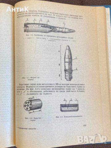 Авиационни Средства за Поразяване, снимка 6 - Антикварни и старинни предмети - 42229041
