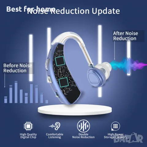 Слухови апарати Delmicure VHP-1303 акумулаторни комплект от 2 бр , снимка 2 - Слухови апарати - 48421765