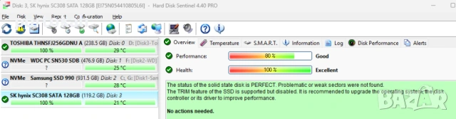SSD M.2 2280 SATA III NVME 128GB SK Hynix LiteON, снимка 4 - Твърди дискове - 53535304