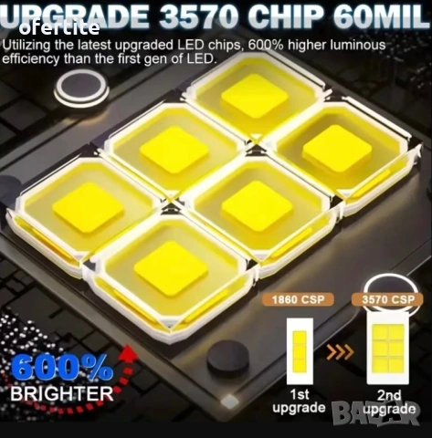 ✅ LED 🔝 H7 / 50W / 6500k, снимка 5 - Аксесоари и консумативи - 53453870