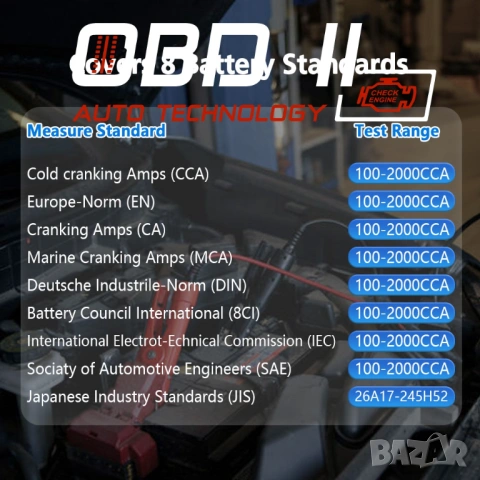 Тестер за акумулатори V311B 12V / 2000A, снимка 9 - Аксесоари и консумативи - 53197647