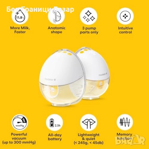 Нова Дискретна помпа за кърма Medela Motion InBra – 9 нива на мощност, снимка 10 - Помпи за кърма - 52775694