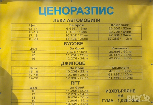 -25% Смяна на Гуми Монтаж Демонтаж Баланс, снимка 2 - Сервизни услуги - 53749698