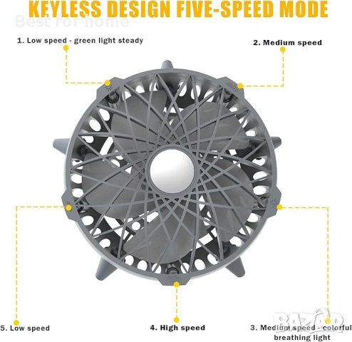 DaMohony Smart Sensor Акумулаторен персонален настолен вентилатор с 5 режима , снимка 3 - Вентилатори - 51590783