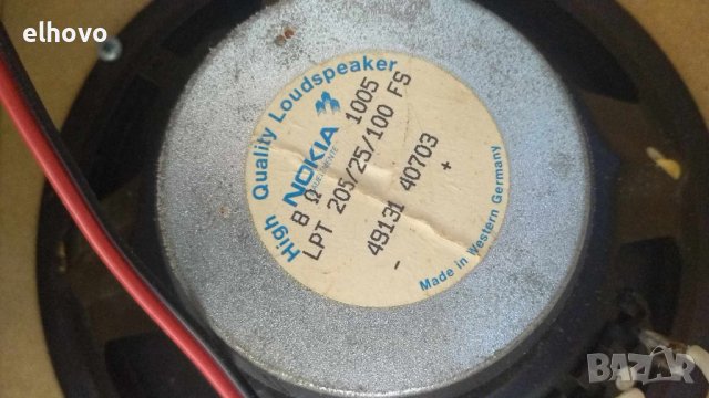 Тонколони , снимка 9 - Тонколони - 26002376