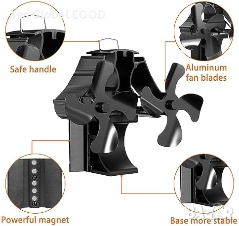 HAWCAFU магнитен вентилатор за камина 3в1, снимка 9 - Вентилатори - 53497382