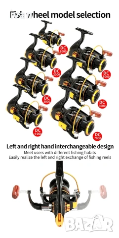 намаление риболовна макара Ghotda dc2000 13 лагера , снимка 7 - Макари - 53419189