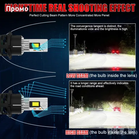 Много добри Led крушки D2s, снимка 2 - Аксесоари и консумативи - 56151149