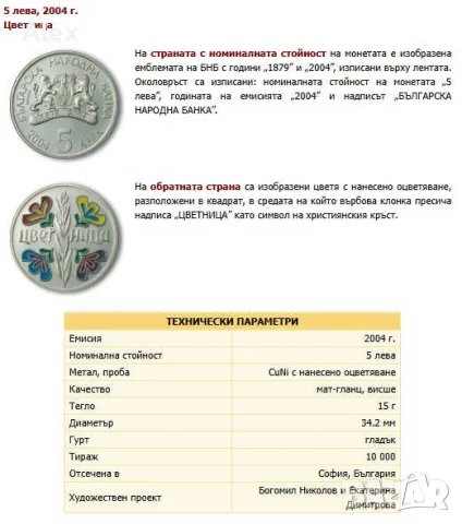 Възпоменателна Колекционерска Монета „Цветница възпоменателна монета, 