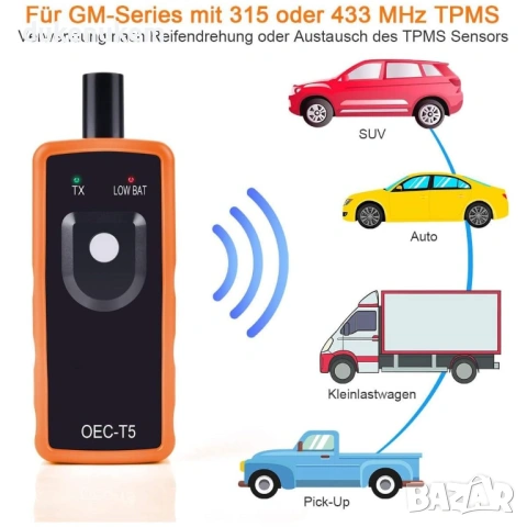 TPMS обучаващо устройство за автомобили Opel / GM (2010–2013), снимка 5 - Аксесоари и консумативи - 53229663
