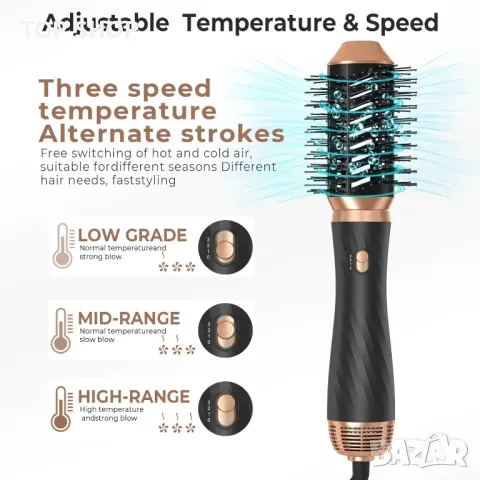 Четка- сешоар 6 в 1 за коса Yitrust, снимка 3 - Сешоари - 48500135