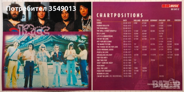 Неофициални cd / цд дискове - нови - MEGADETH,ISSA,PHIL COLLINS,MOB RULES,10CC, снимка 6 - CD дискове - 53387445