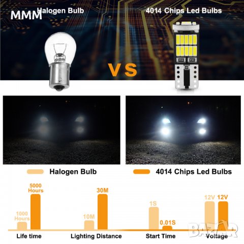 Лед крушки LED Т10 W5W canbus white red, снимка 6 - Аксесоари и консумативи - 39731165