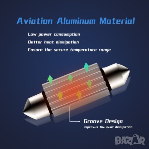 LED крушки CANBUS за интериор плафон багажник жабка , снимка 4 - Аксесоари и консумативи - 33158228