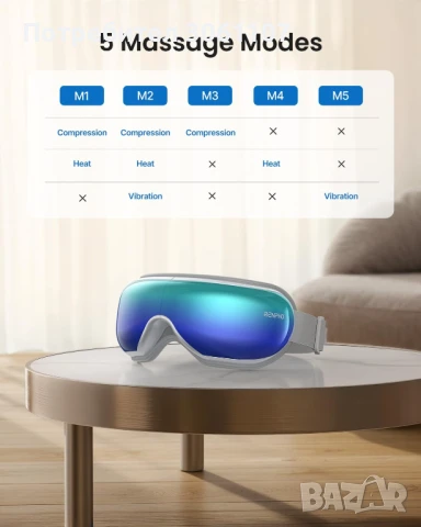 Масажор за очи RENPHO Eyeris 1 отопляема маска, компресия, Bluetooth, снимка 2 - Други - 50964432