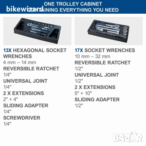 Количка с инструменти 263 части Scheppach TW1000 / 5909304900 / НОВО, снимка 3 - Куфари с инструменти - 53542088