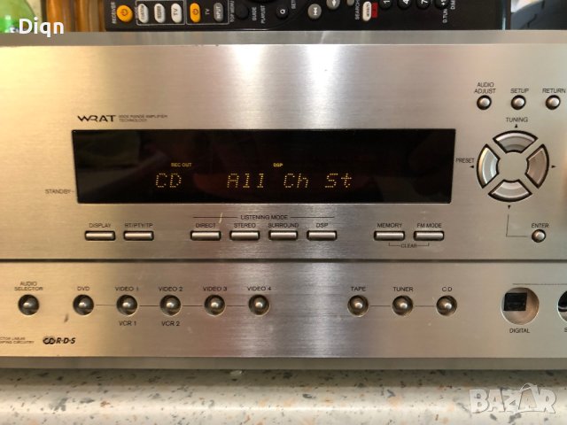 Onkyo TX-SR601e, снимка 5 - Ресийвъри, усилватели, смесителни пултове - 41438056